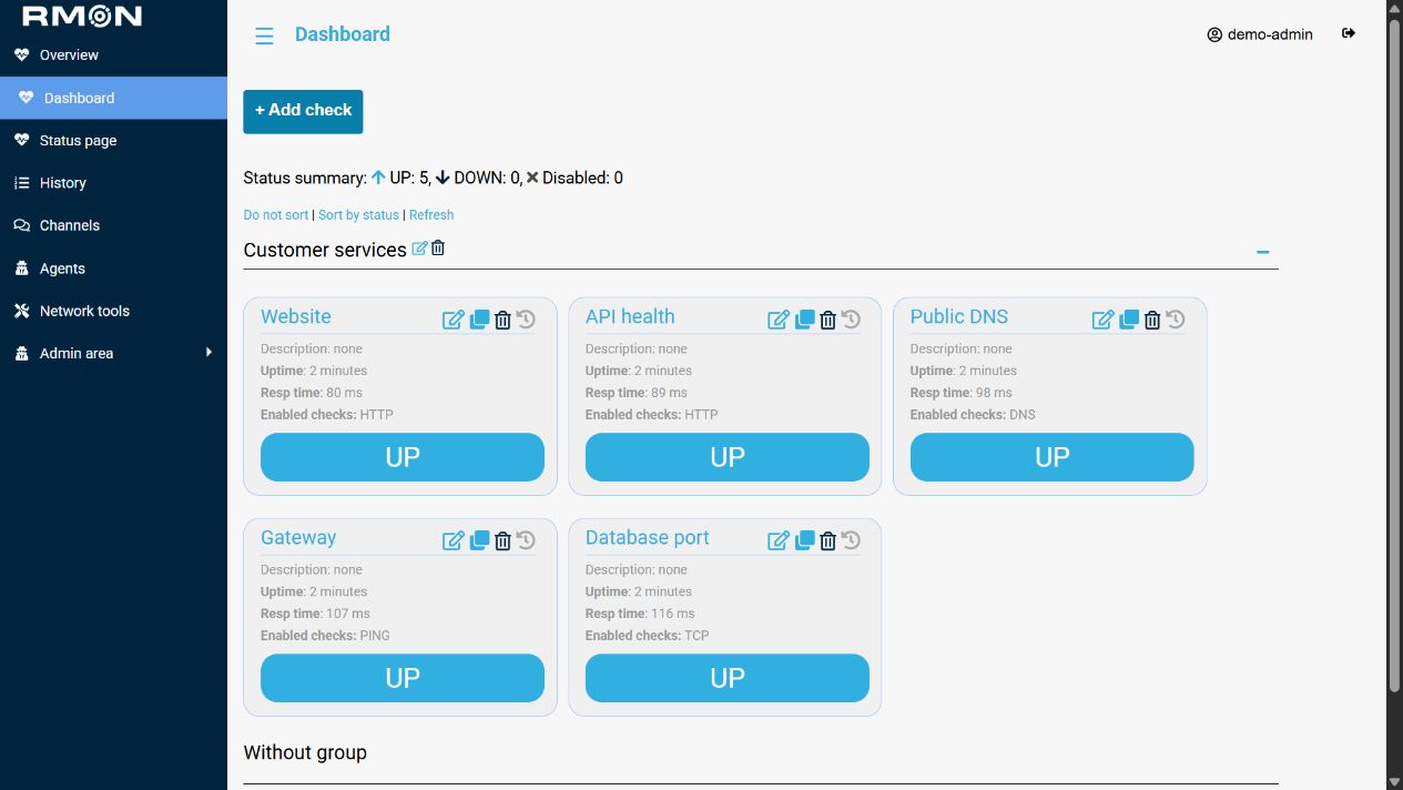RMON checks overview showing service availability